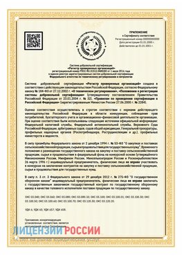 Приложение к сертификату для ИП Егорлык Сертификат СТО 03.080.02033720.1-2020